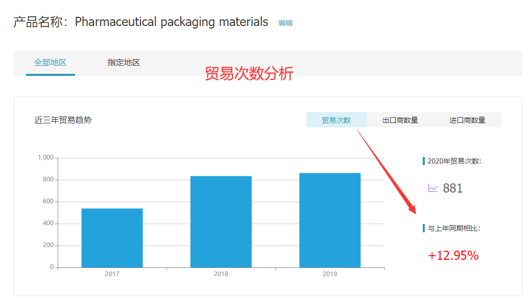 MG冰球突破官网,MG冰球突破官网外贸通,MG冰球突破官网数据