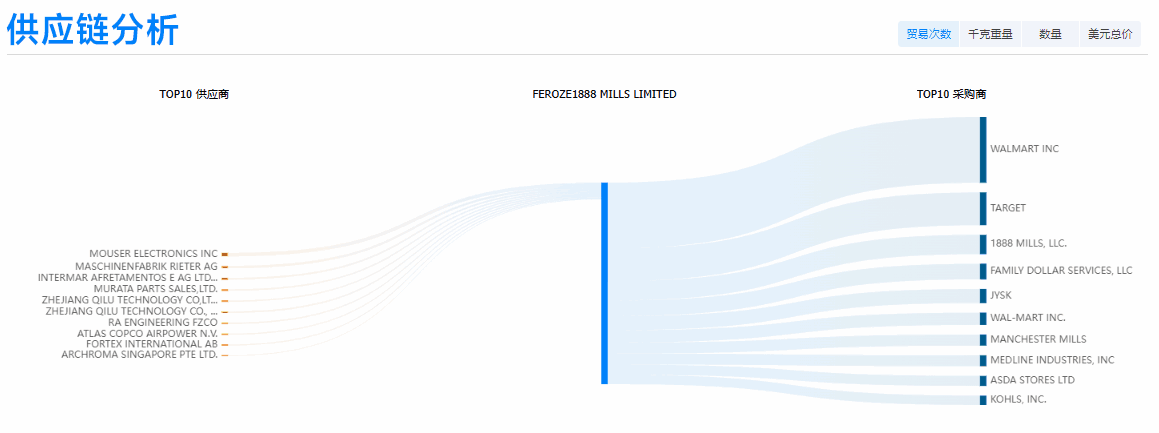 MG冰球突破官网,MG冰球突破官网外贸通,MG冰球突破官网数据