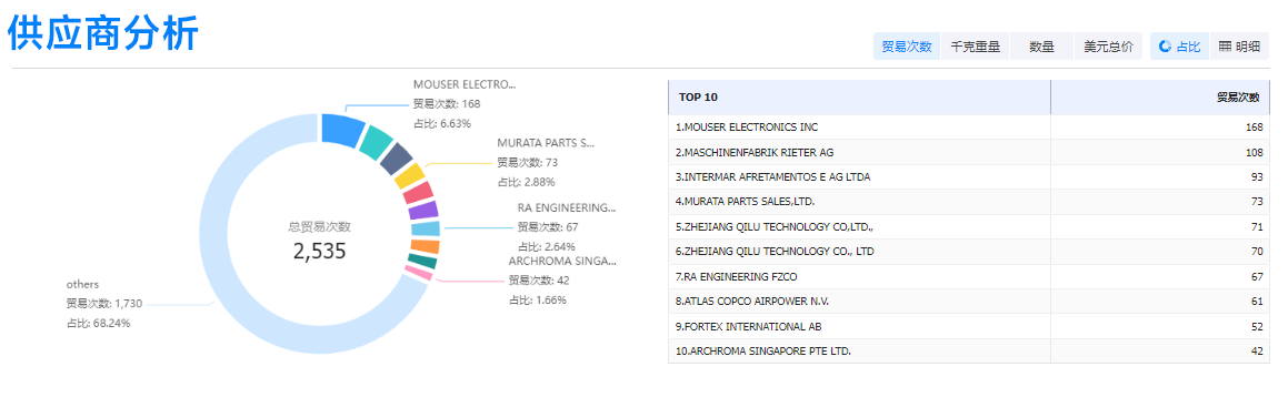 MG冰球突破官网,MG冰球突破官网外贸通,MG冰球突破官网数据