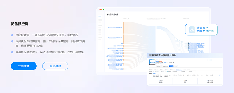化工展,化工出口,MG冰球突破官网