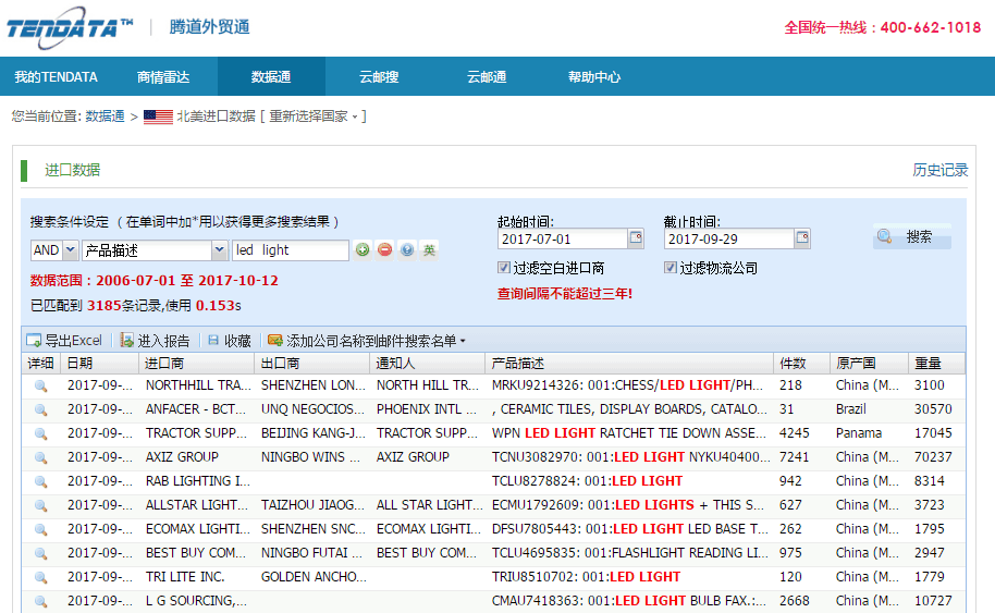 MG冰球突破官网,海外采购商,客户管理库