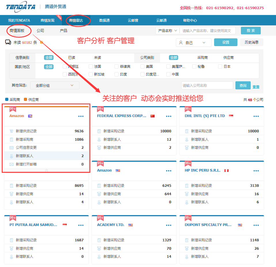 海关数据,找国外客户,国外采购商，MG冰球突破官网数据，MG冰球突破官网