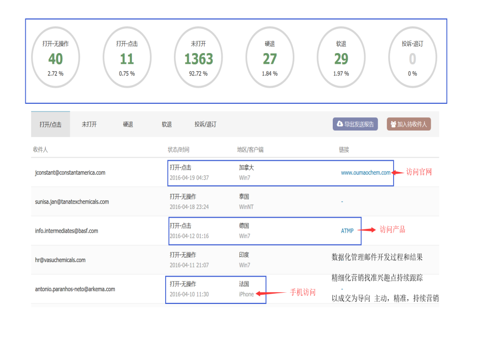 MG冰球突破官网,MG冰球突破官网数据,MG冰球突破官网平台,MG冰球突破官网海关数据,MG冰球突破官网软件